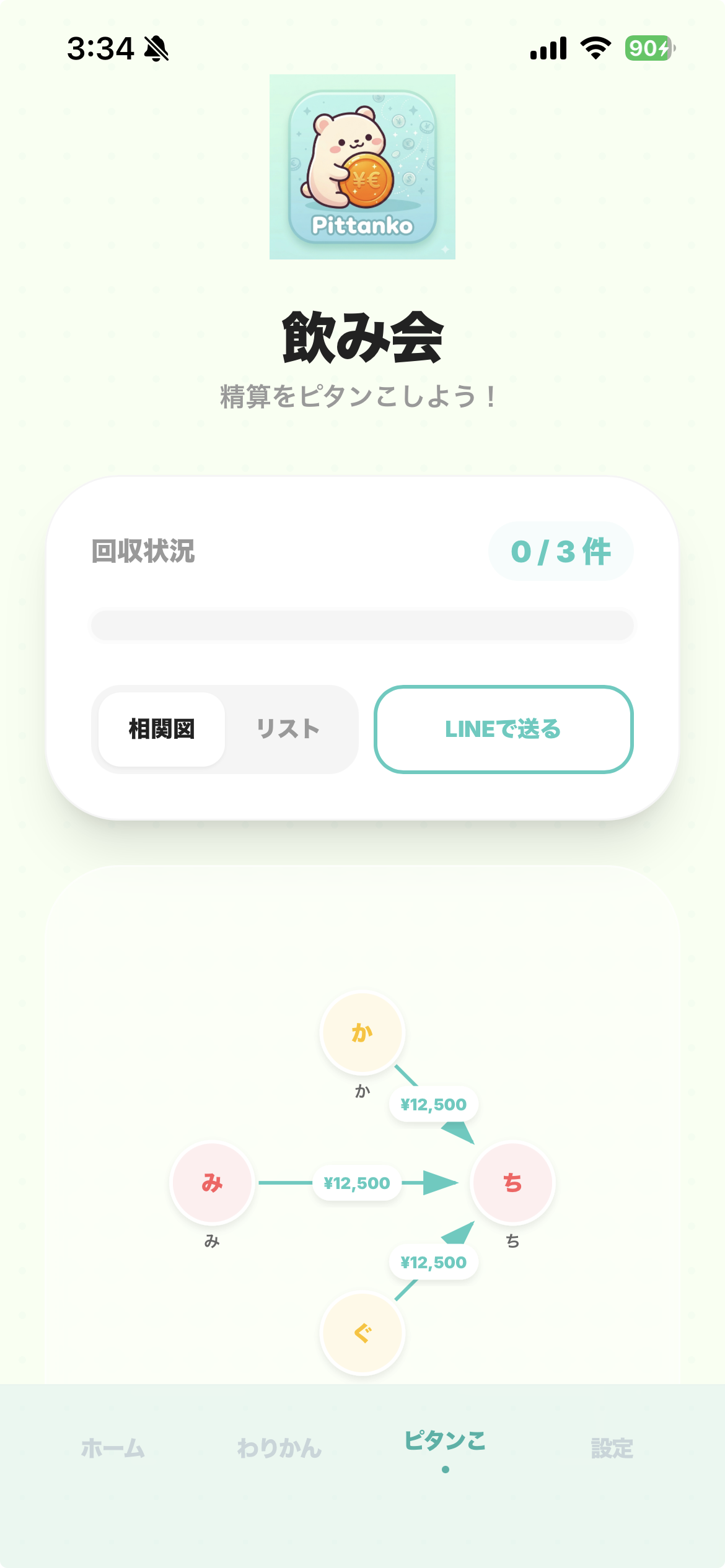 ピッタンこ 相関図
